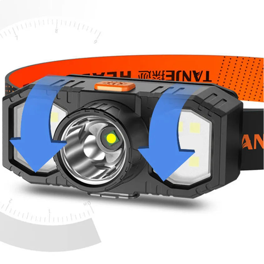 Prairie Ridge Pro USB Rechargeable LED Headlamp